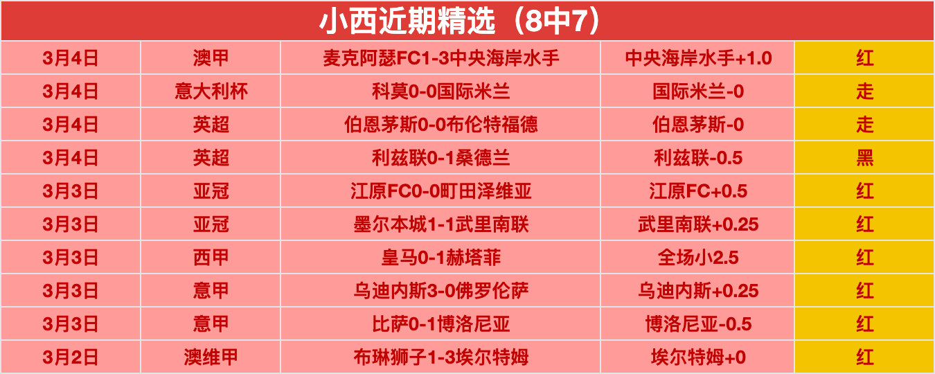 今夏压轴交,易主角有望,是何塞卢,188足球比分网,足球赛事比分,足球比赛数据,足球赛事资讯,足球赛事平台