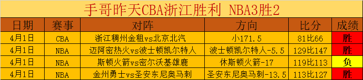 乔治重返赛,止痛药助康,人倾力奋战,188足球比分网,足球赛事比分,足球比赛数据,足球赛事资讯,足球赛事平台