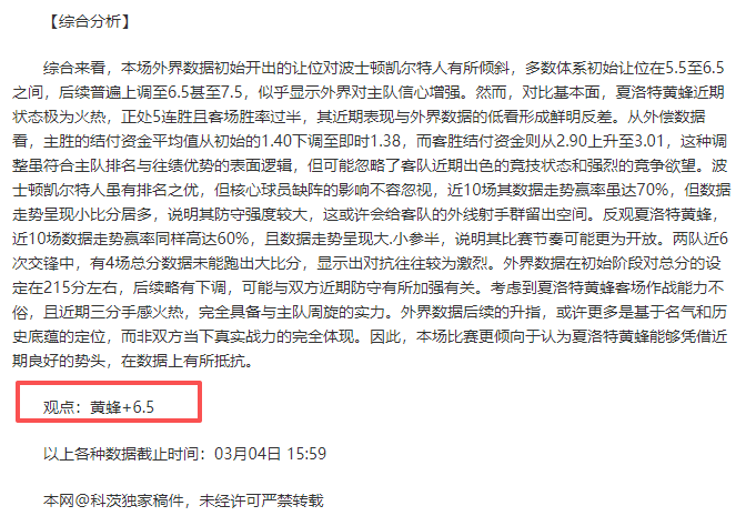 马龙赞约基,奇乐于助队,友提升,188足球比分网,足球赛事比分,足球比赛数据,足球赛事资讯,足球赛事平台