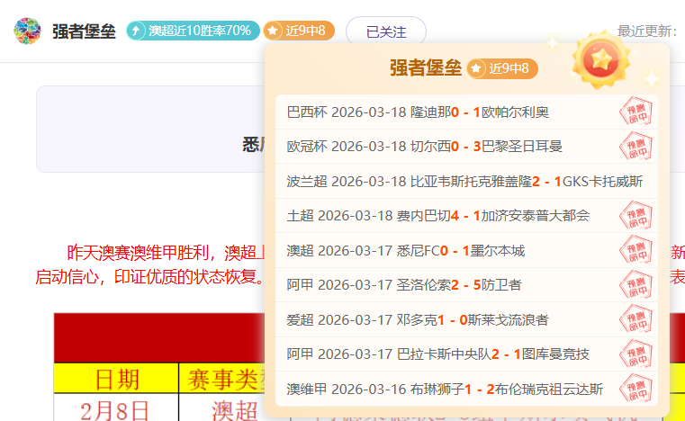 歐洲杯小組,賽豪華陣容,羅領先評分,188足球比分网,足球赛事比分,足球比赛数据,足球赛事资讯,足球赛事平台