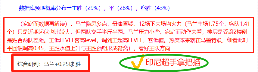 绿军连战连,后科比接班,分领跑,188足球比分网,足球赛事比分,足球比赛数据,足球赛事资讯,足球赛事平台