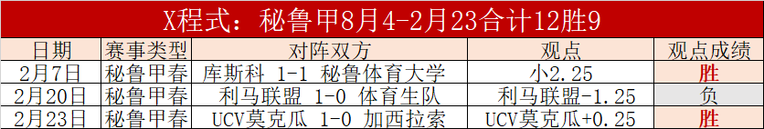 大乐透期号,专家推荐,韩篮甲大邱,188足球比分网,足球赛事比分,足球比赛数据,足球赛事资讯,足球赛事平台
