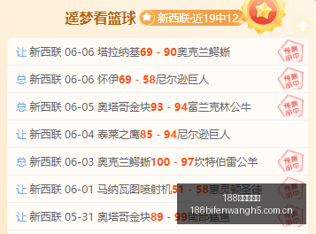 土篮超焦点,巴赫切希尔,对贝西克塔,188足球比分网,足球赛事比分,足球比赛数据,足球赛事资讯,足球赛事平台