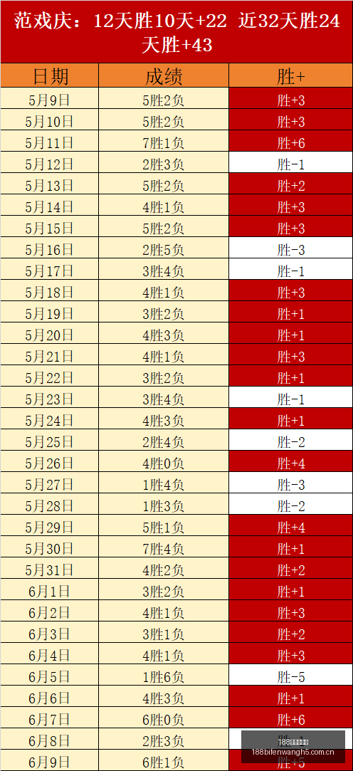 土篮超焦点,巴赫切希尔,对贝西克塔,188足球比分网,足球赛事比分,足球比赛数据,足球赛事资讯,足球赛事平台