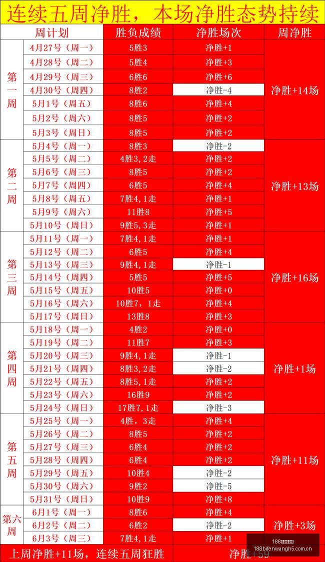 亚马逊父亲,节特惠,美元精选,188足球比分网,足球赛事比分,足球比赛数据,足球赛事资讯,足球赛事平台
