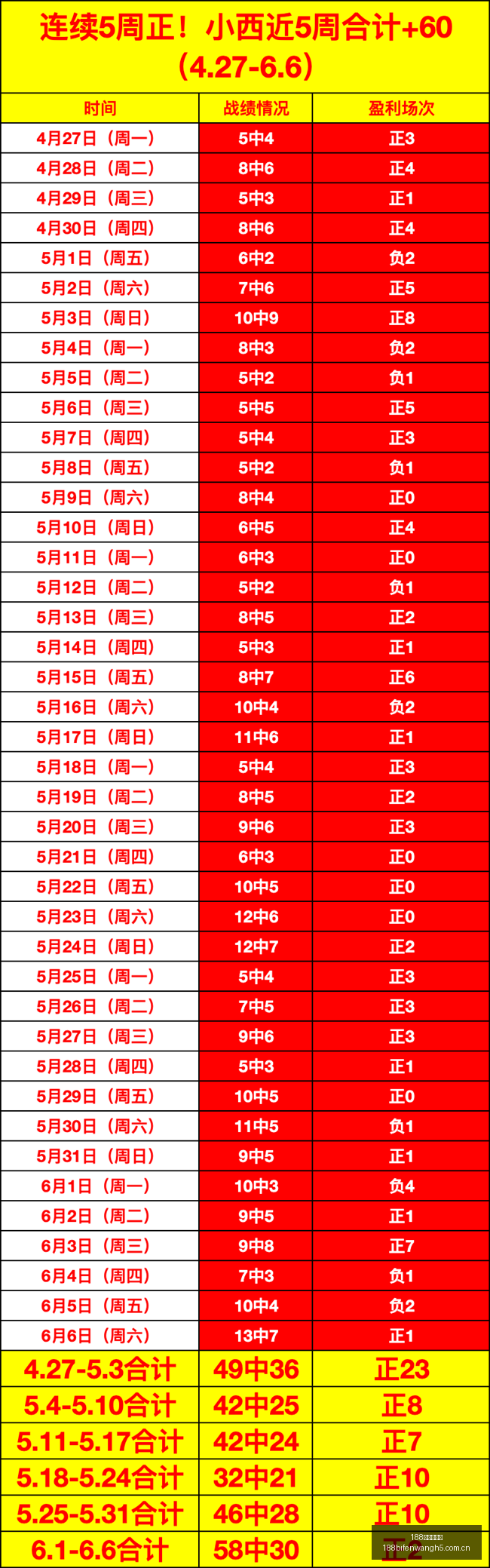 无畏契约手,游英雄幻棱,操作攻略,188足球比分网,足球赛事比分,足球比赛数据,足球赛事资讯,足球赛事平台