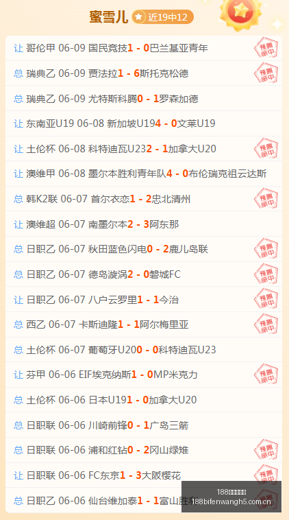 对决前瞻,白城伍德维,尔对托列斯,188足球比分网,足球赛事比分,足球比赛数据,足球赛事资讯,足球赛事平台
