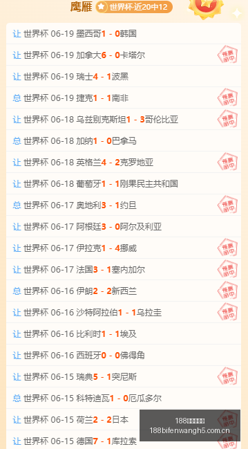 对决前瞻,白城伍德维,尔对托列斯,188足球比分网,足球赛事比分,足球比赛数据,足球赛事资讯,足球赛事平台