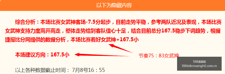 世界杯,强分组,巴西英格兰,188足球比分网,足球赛事比分,足球比赛数据,足球赛事资讯,足球赛事平台