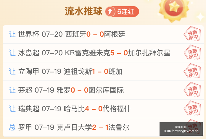 对决解析,梦想队对阵,狂热队深度,188足球比分网,足球赛事比分,足球比赛数据,足球赛事资讯,足球赛事平台