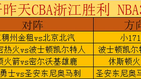 乔治重返赛场：止痛药助康复，为76人倾力奋战