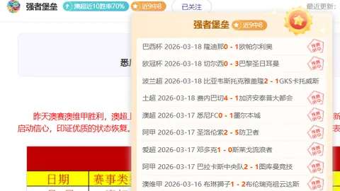 歐洲杯小組賽豪華陣容：C羅領先評分榜，希克與德佩同獲高分
