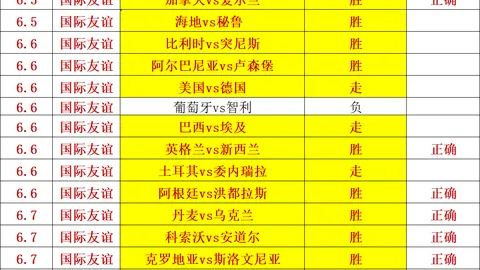 篮球近8战6胜，激战正酣决战之夜信心满满，一触即发