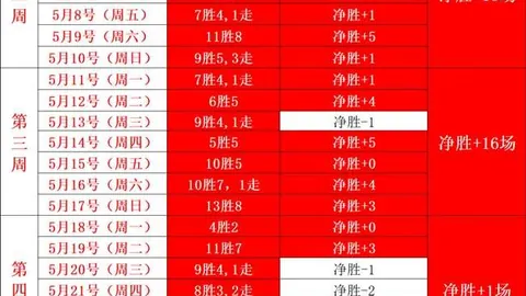 亚马逊父亲节特惠：33美元精选3部4电影，经典影片任你选