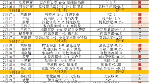 伤病速报足球赛事平台：8月13日实时更新，最新伤病情况